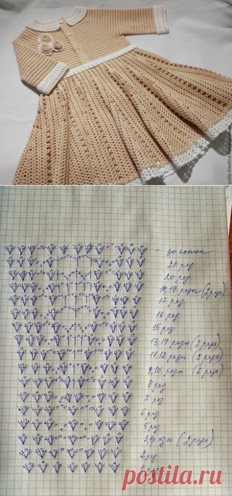 crochelinhasagulhas: Vestido de crochê