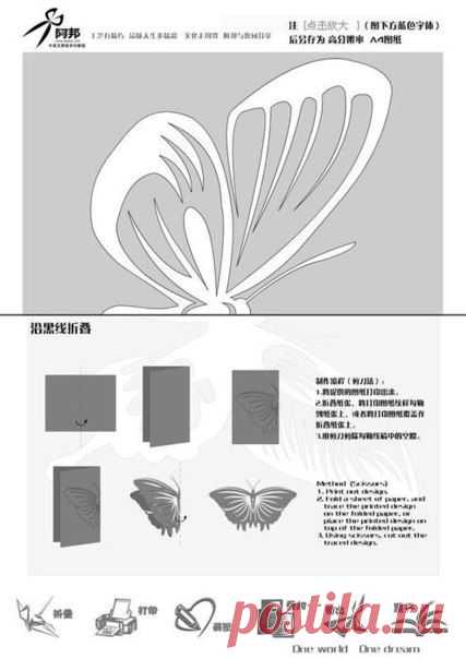 Трафареты, шаблоны, штампы и другие полезности | 2 476 фотографий