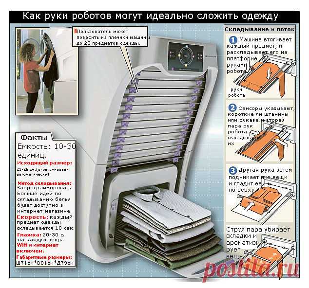 Эта штука за $850 сама утюжит и складывает рубашки и брюки!