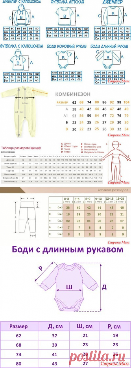 Шпаргалки для вязания детских вещей - Вязание для детей - Страна Мам