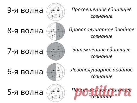 В Календаре Майя есть одна важная дата - 24 мая 2017