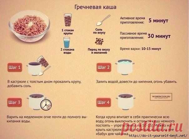 Все о кашах! Сохрани себе на страницу