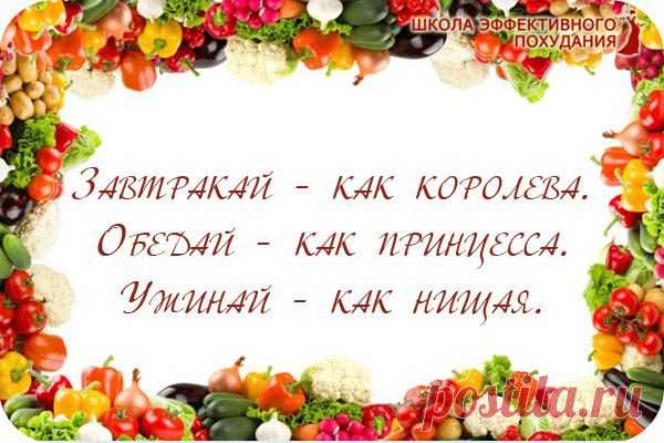 Школа Эффективного Похудания