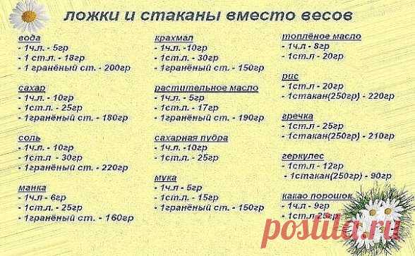 (85) Одноклассники