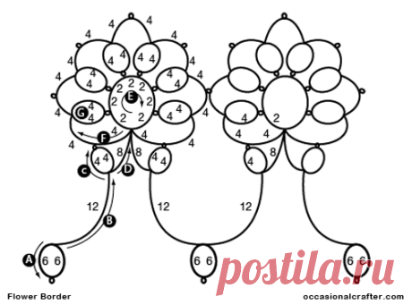 pattern.gif (500×371)