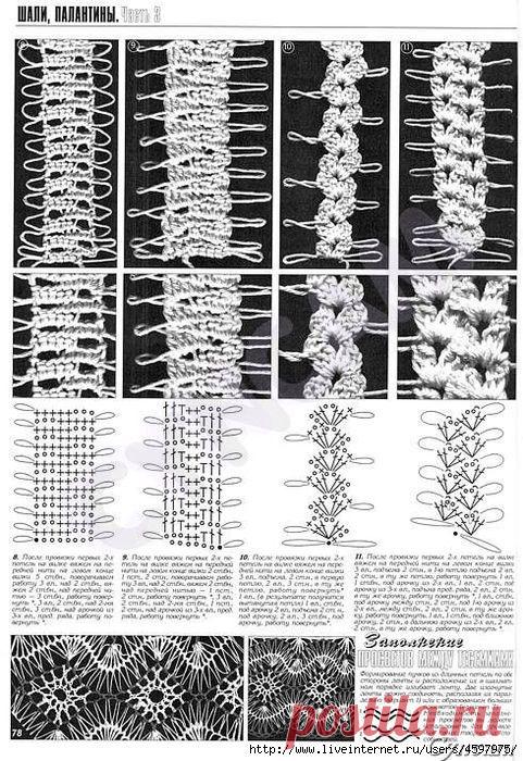Дневник Лебедевой Ирины