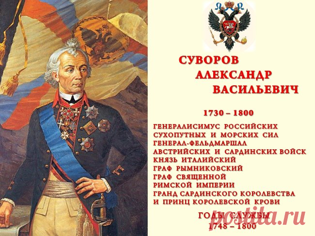 Цитаты А. В. Суворова