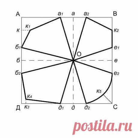 Базовое лекало женского бюстгальтера. Разработка Людмилы Серовой