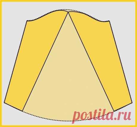 FiFi Style - الصور