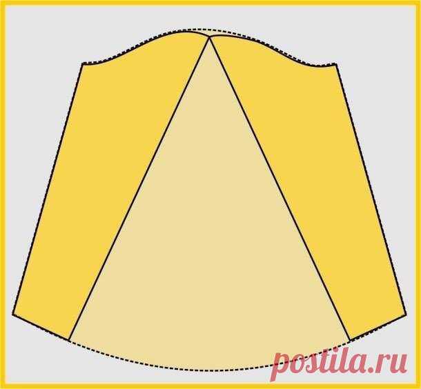 FiFi Style - الصور