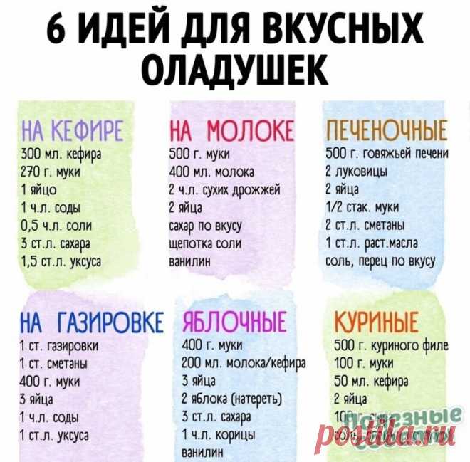 Отличная шпаргалка, берите на заметку