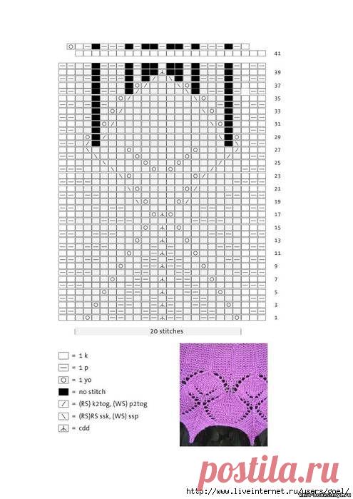 бактус спицами схемы и описание: 19 тыс изображений найдено в Яндекс.Картинках