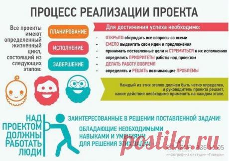 Эффективная командная работа: инфографика / Восприятие бизнеса