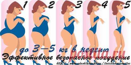 Одноклассники