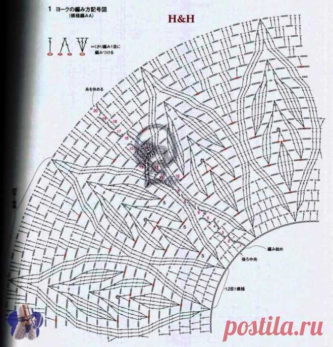 Летняя кофточка. Автор Людмила Девятова.