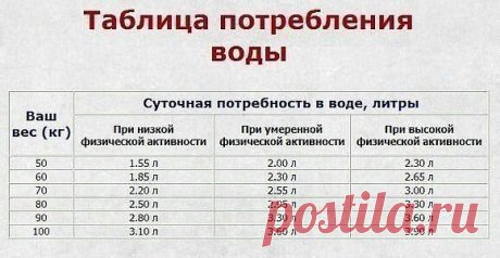 Светлана Нигматзянова
Всегда помни : Как пьешь — так и живешь !
ПРОФ.КОНСУЛЬТАНТ ПО ПИТАНИЮ HERBALIFE 
Рой Татьяна (с.тел. +79648065471) г.Ангарск 
За подробной информацией обращайтесь в skype: niamoshka88