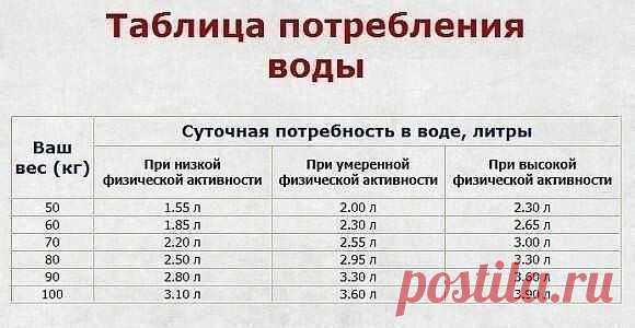 Светлана Нигматзянова
Всегда помни : Как пьешь — так и живешь !
ПРОФ.КОНСУЛЬТАНТ ПО ПИТАНИЮ HERBALIFE 
Рой Татьяна (с.тел. +79648065471) г.Ангарск 
За подробной информацией обращайтесь в skype: niamoshka88