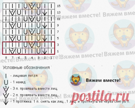 Три модели в белом — треугольная кокетка, «павлинье перо» и глубокий разрез спереди | Вяжем вместе! | Дзен