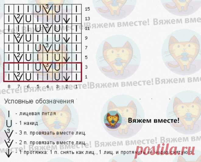 Три модели в белом — треугольная кокетка, «павлинье перо» и глубокий разрез спереди | Вяжем вместе! | Дзен