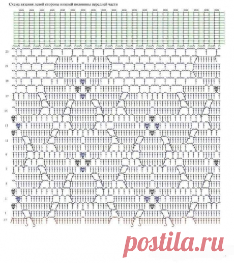 Пин на доске Casacos de croche