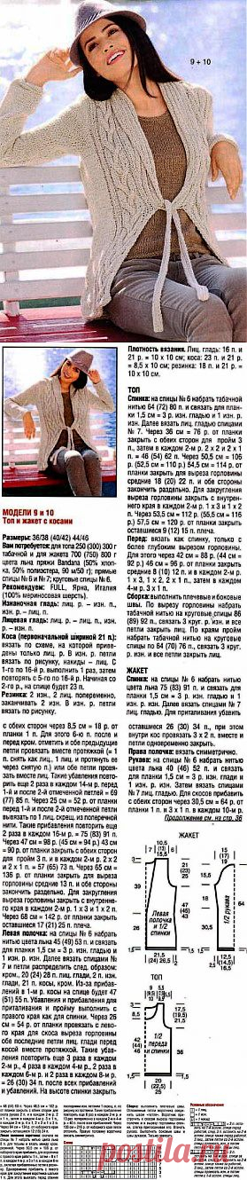 Схема вязания жакета спицами | Схемы вязания