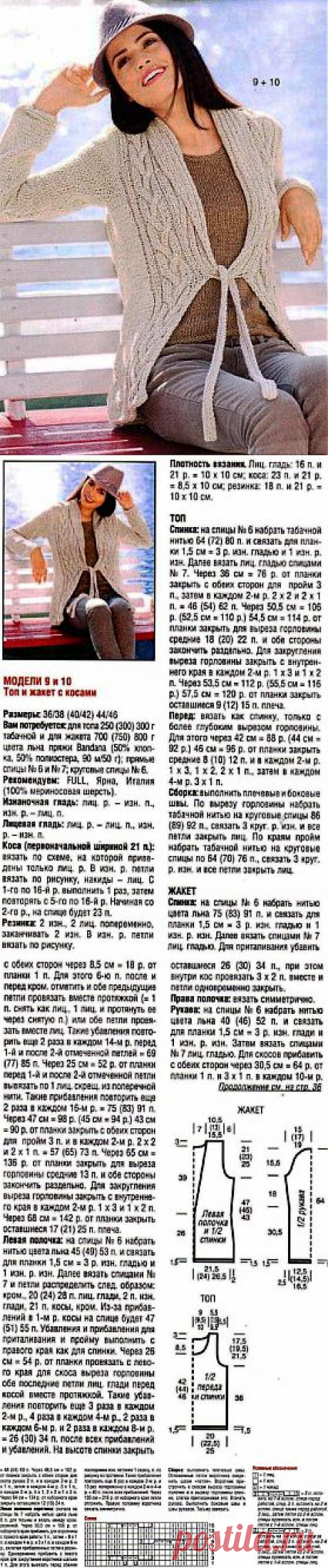 Схема вязания жакета спицами | Схемы вязания