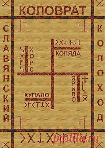 Магические даты древнего календаря.