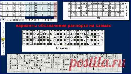 Как понимать (читать) схемы вязания спицами | Мастерская &quot;Милабра&quot; | Яндекс Дзен