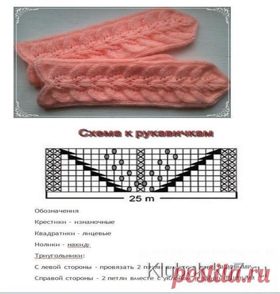 Рукавички Мастер Татьяна Ж. источник[/url