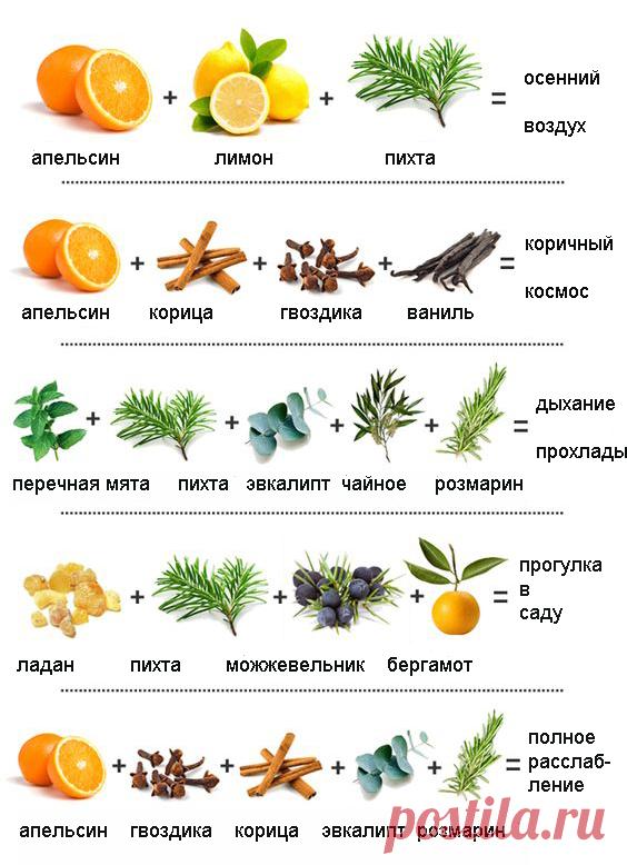 Вкусные сочетания эфирных масел для вашего дома осенью
