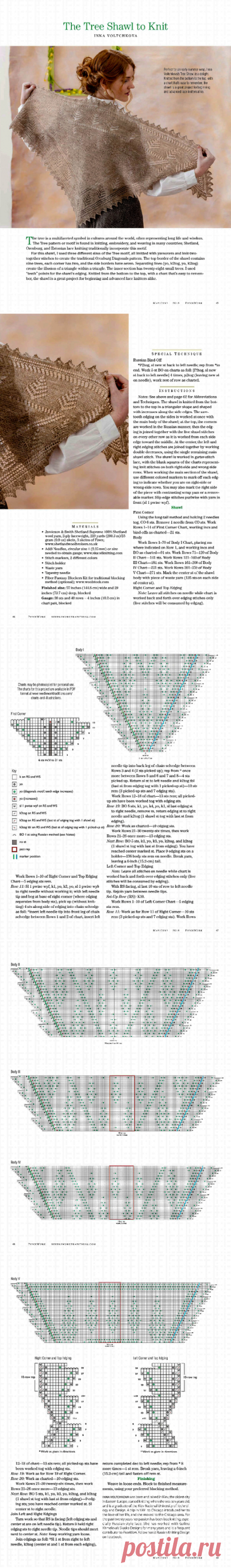 Шаль спицами.
