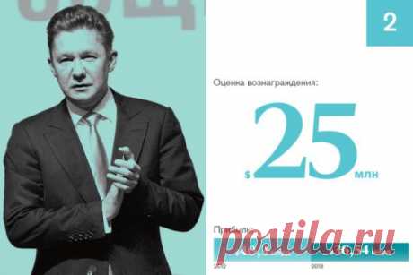 Кто в России получает зарплату в 6 миллионов рублей в день?