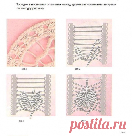 Фото Без названия. Альбом Схемы к салфеткам - 274 фото. Фотографии Наталья Сазонова.