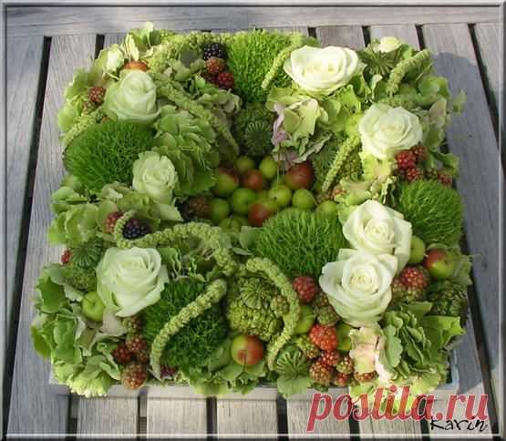 (1) Pinterest: инструмент для поиска и хранения интересных идей