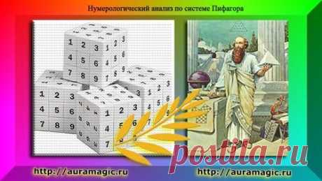 Психоматрица Пифагора - простой расчет | Узнай свою Судьбу