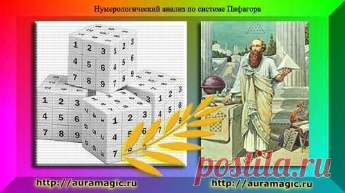 Психоматрица Пифагора - простой расчет | Узнай свою Судьбу