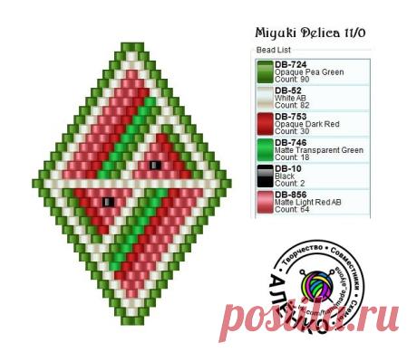 Редактировать описание