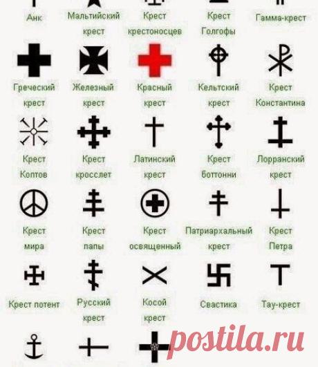 Недостаточно прав