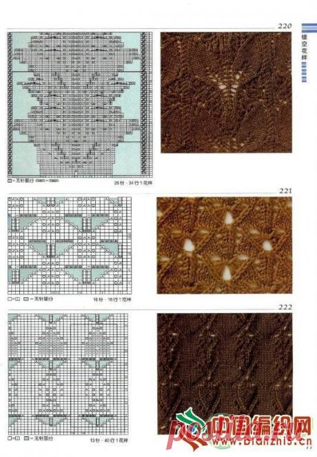 Knitting Patterns Book 300_стр.77