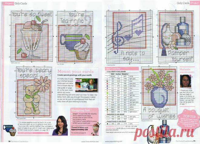 Girly Cards_chart
4746x3437