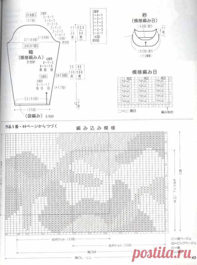 Карманы на вязаном изделии. Вязание спицами. Идеи и схемы. | Марусино рукоделие | Яндекс Дзен