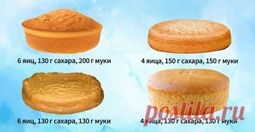 (1) Facebook