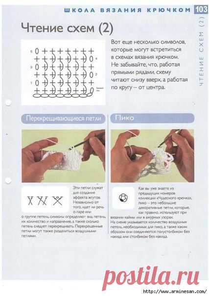 Школа вязания крючком.