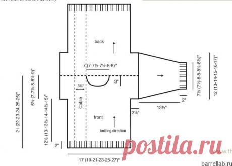 Пуловер спицами с объемным узором. Модный пуловер с аранами | Вязание для всей семьи
