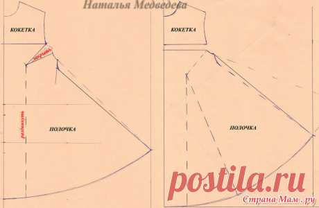 платья-трапеция с ассиметричным низом фото - 2 411 картинок. Поиск Mail.Ru