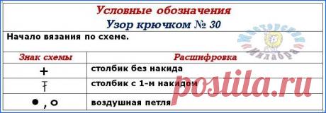 Шестиугольный мотив крючком. Описание и схемы | Мастерская "Милабра" | Дзен