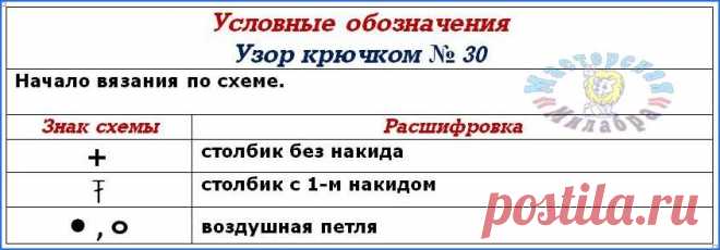 Шестиугольный мотив крючком. Описание и схемы | Мастерская 