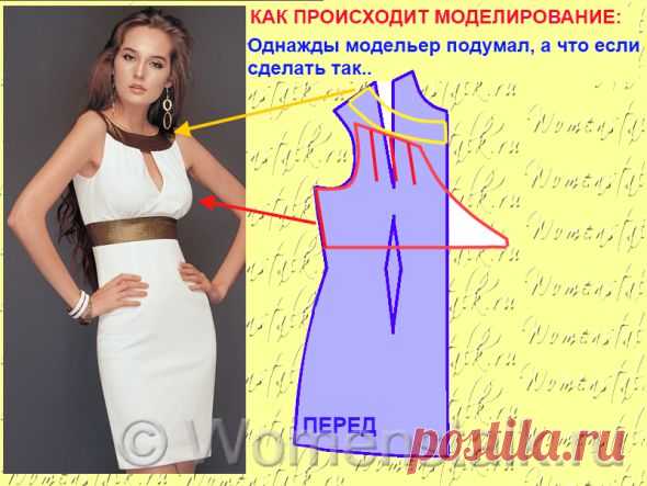 ШЬЕМ, ШЬЁМ, ШЬЁМ. Построение выкройки основы (ДЛЯ НАЧИНАЮЩИХ) | Домохозяйки