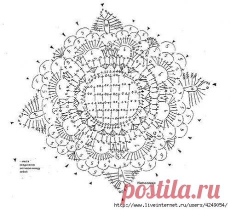 Дневник Глюка2