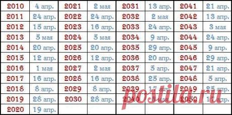 (99) Одноклассники